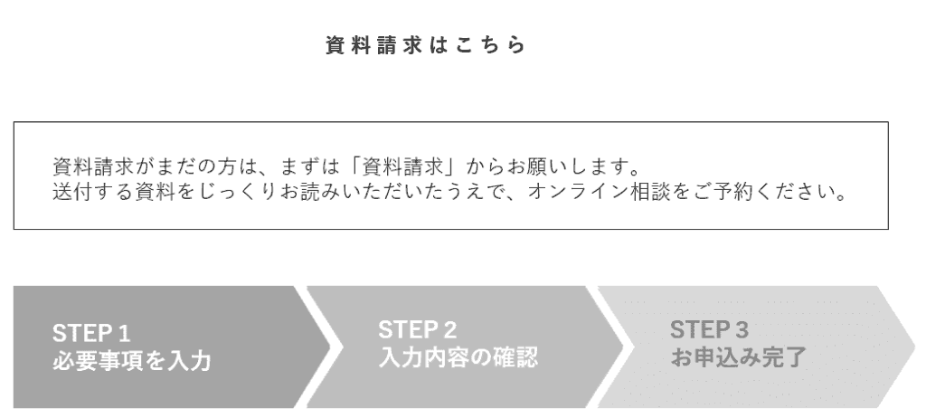 資料請求はこちら